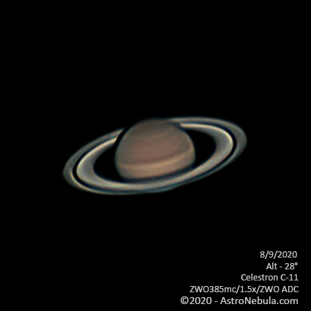 Saturn August 2020 after Opposition