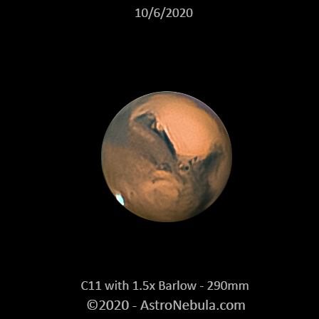 Mars October 6th closest to Earth until 2035
