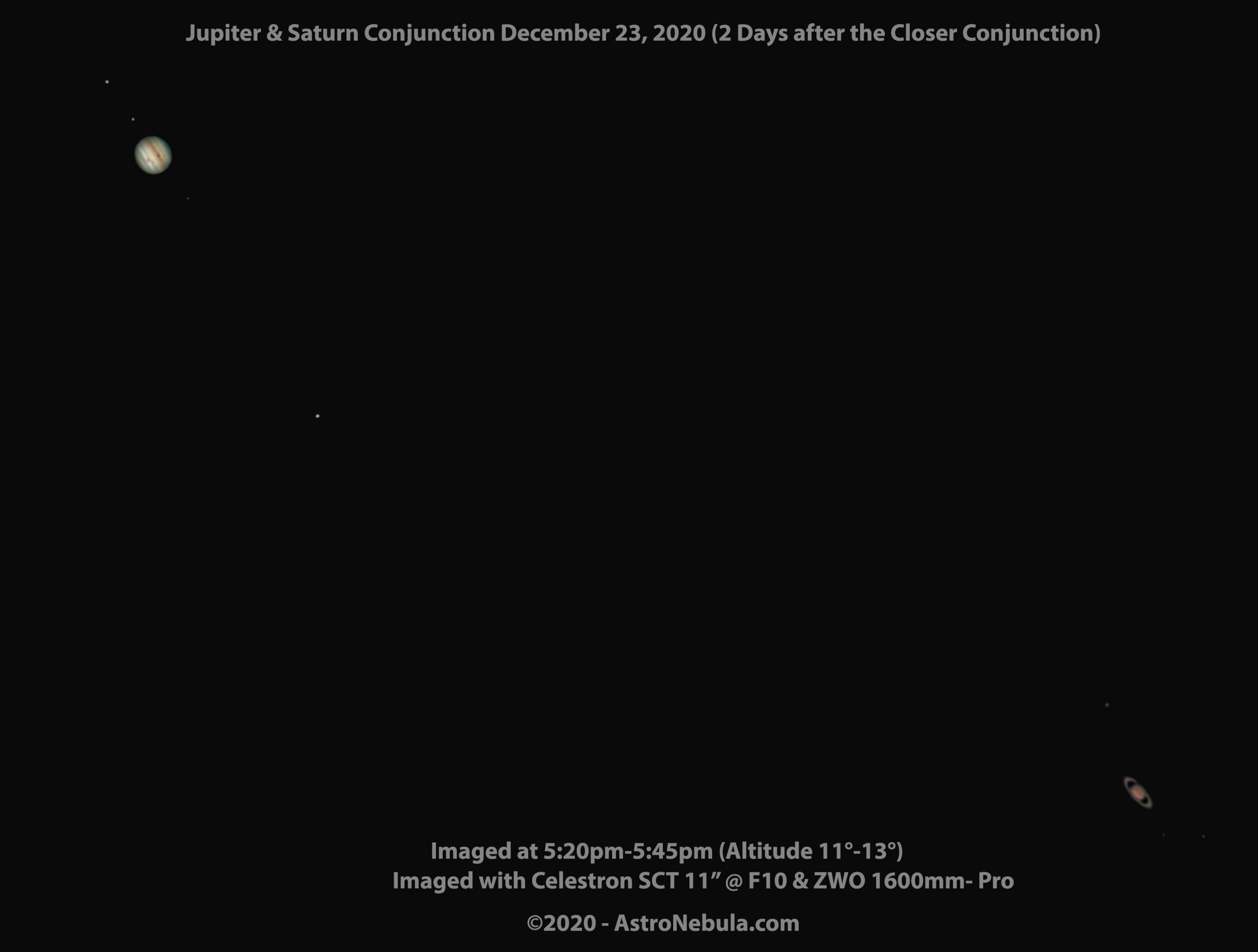 Saturn and Jupiter Conjunction Dec 2020 by Astro Nebula
